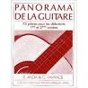 Panorama De La Guitare 1 ANDIA-FAYANCE