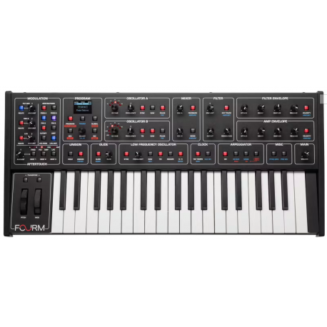 Sequential FOURM