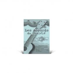 MINI DICTIONNAIRE D’ACCORDS UKULÉLÉ