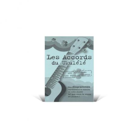 MINI DICTIONNAIRE D’ACCORDS UKULÉLÉ